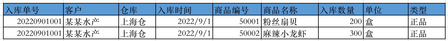 产品经理，产品经理网站